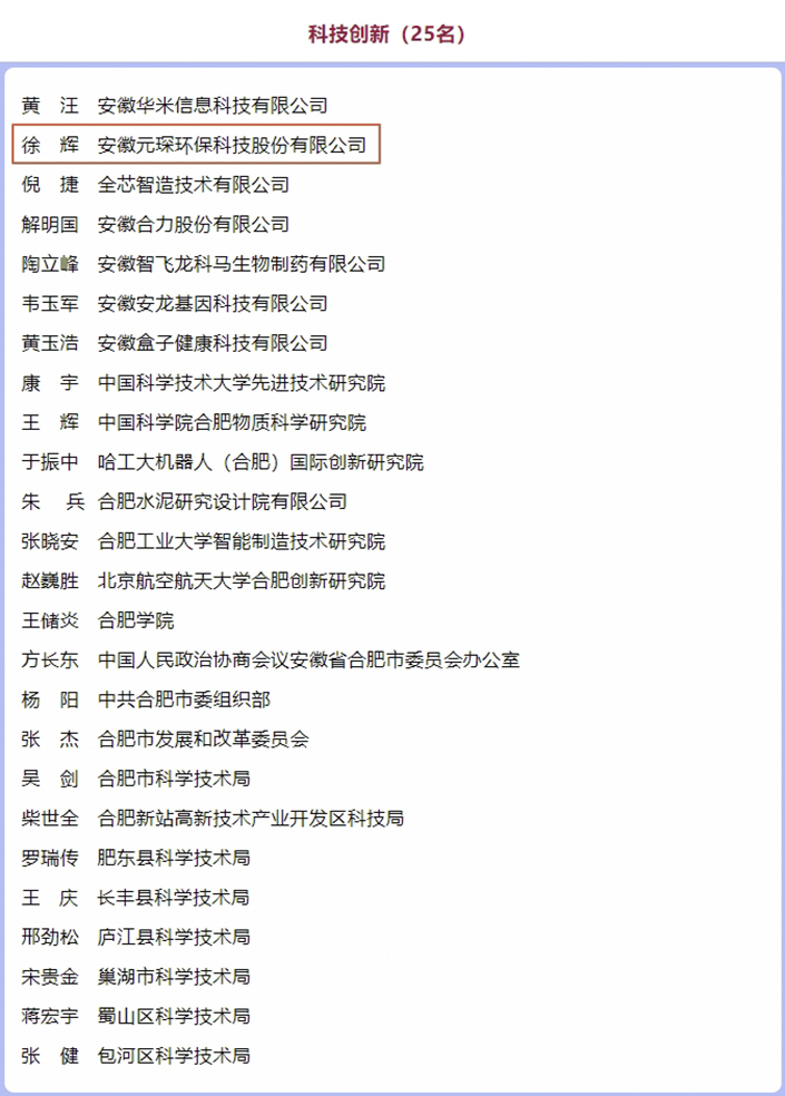 祝賀！元琛科技徐輝董事長榮獲市經濟社會發(fā)展貢獻獎科技創(chuàng)新先進個人